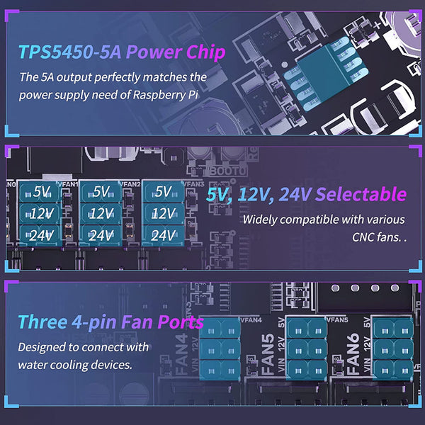 BIGTREETECH Manta M8P Mainboard 3DHUB CANADA